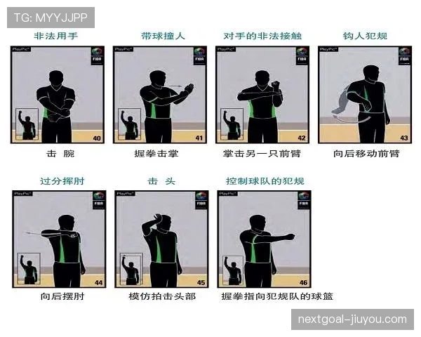 篮球规则解析:双方同时犯规处理的判定标准 篮球规则解析:双方同时犯规处理的判定标准