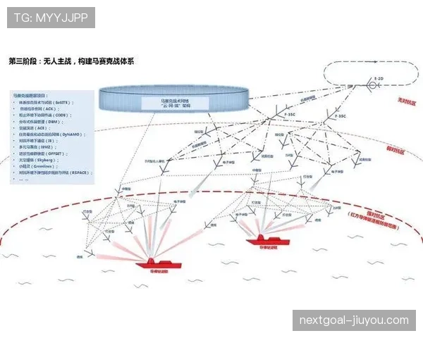 巴西国际备战焦点转移防守体系重构引关注