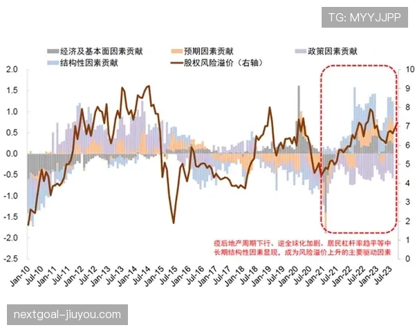 G组黑马机会与风险分析 G组黑马机会与风险分析