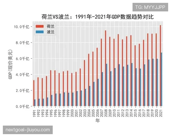 日本对阵荷兰关键数据分析